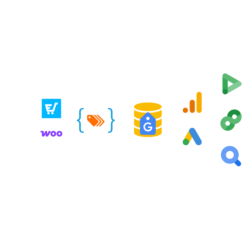 Google Data Manager for WordPress 1 Google Data Manager for WordPress